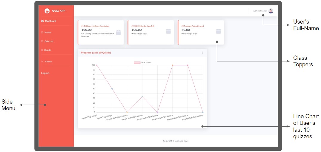 Student Dashboard