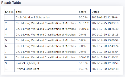 Student Result